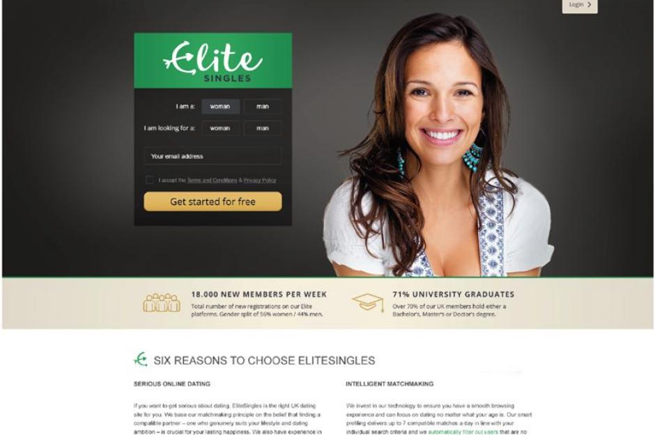 elite dating site cost